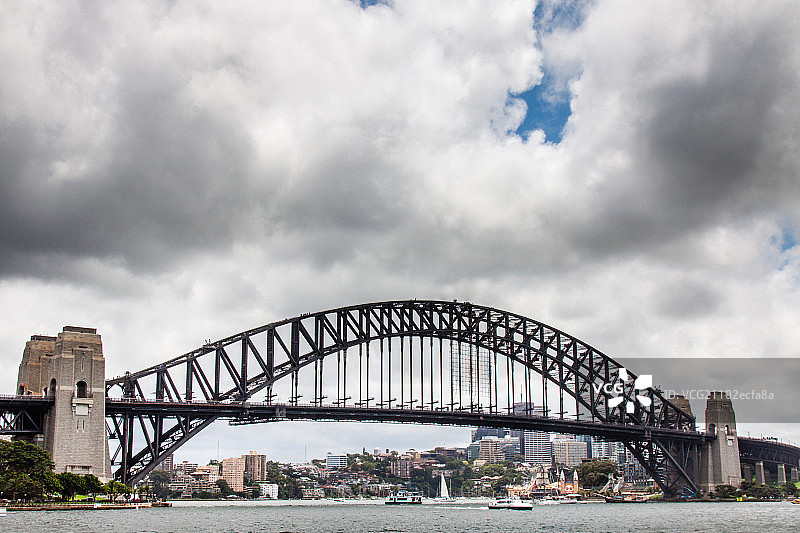 悉尼港湾大桥图片素材