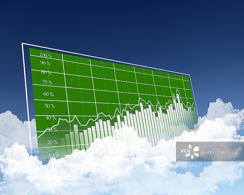 天空和云彩背景上的图表拼贴图片素材