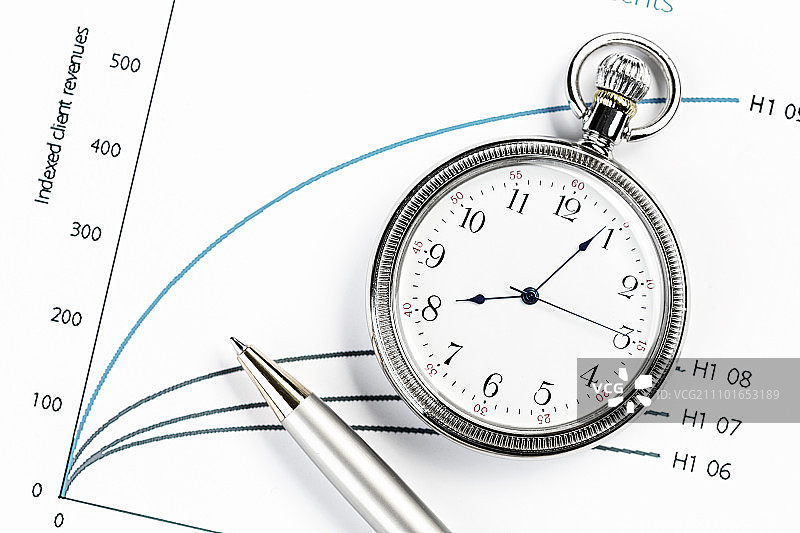 怀表和数字背景上的商业概念静物图片素材