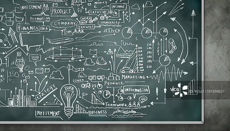 公式和图形：带有科学绘图的黑板背景图像图片素材
