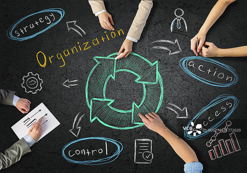 商务团队协作办公，俯视视角，众人手绘商业成功计划战略图图片素材