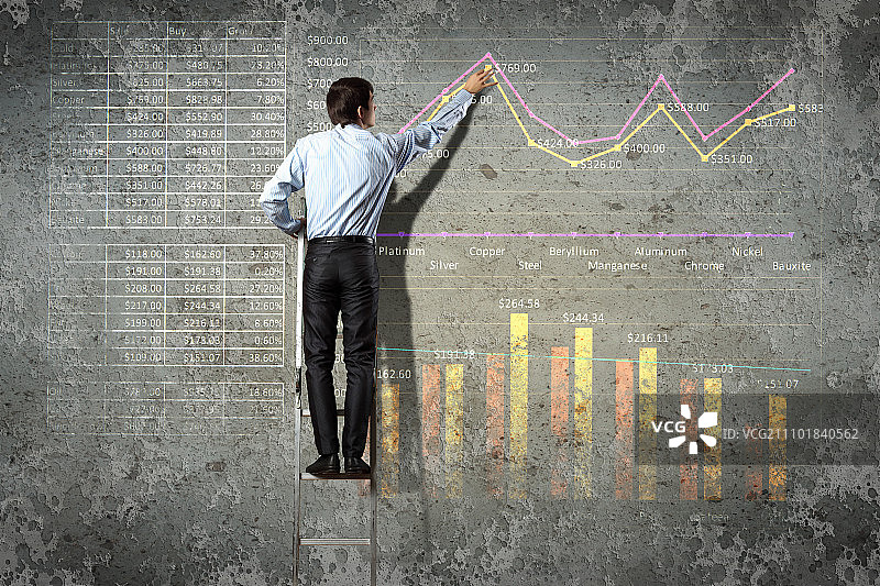 商人绘制图表，站在梯子上绘制图表和图形图片素材