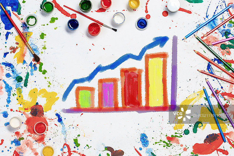 创意理财思路：彩色上升曲线的财务增长概念图片素材
