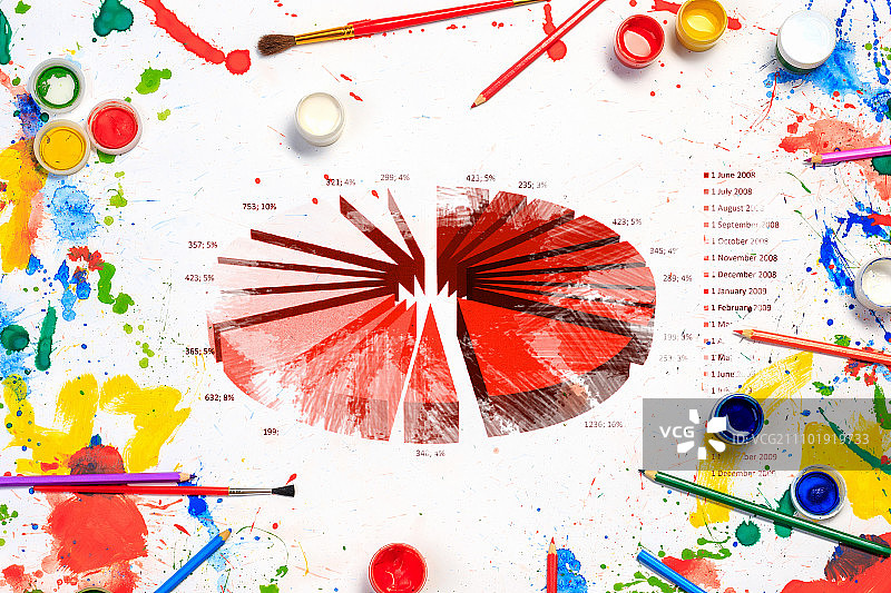 馅饼图绘制，具有彩色馅饼图的金融概念绘图图片素材
