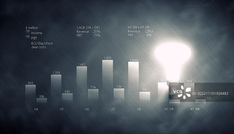 商业愿景：背景为草图的发光灯泡图片素材