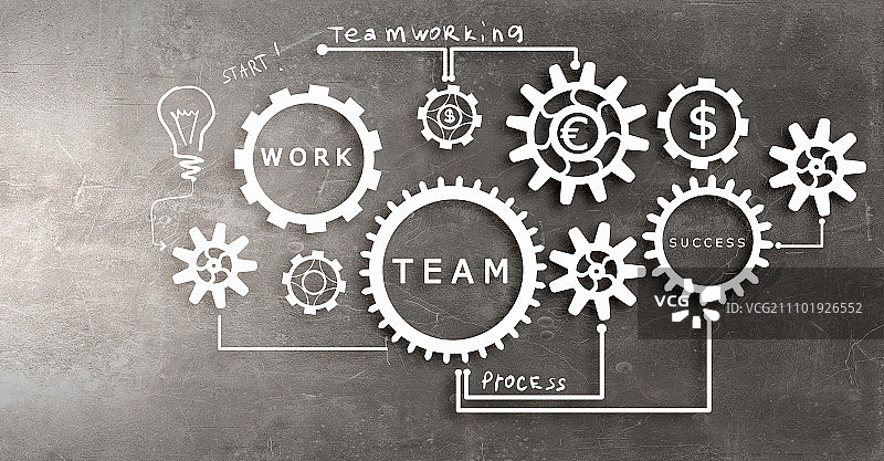 商务团队协作概念，齿轮机制背景图片素材