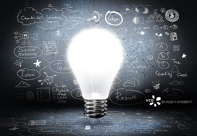明亮的创意：灯泡和商业草图的概念图像图片素材