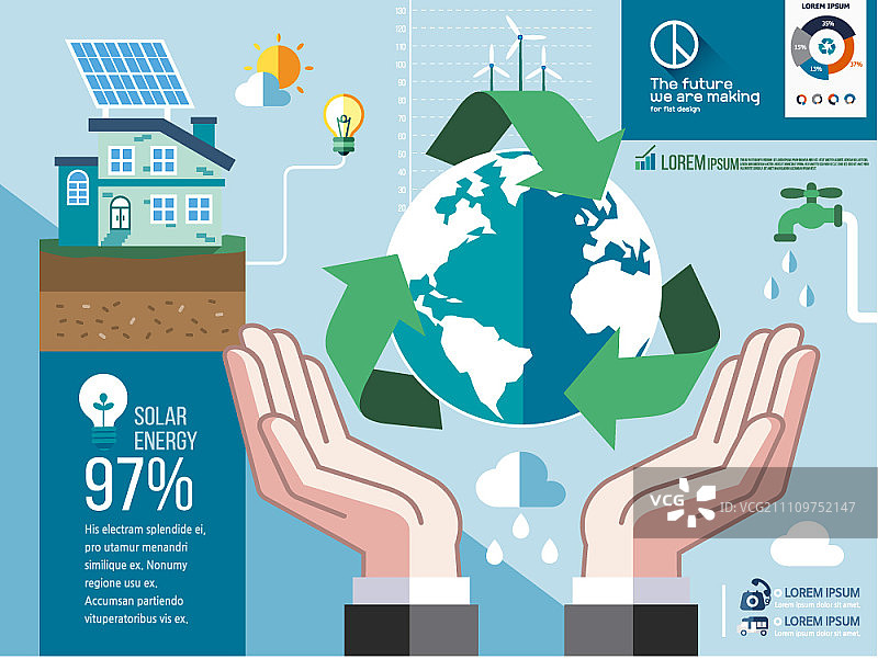 生态信息图图片素材