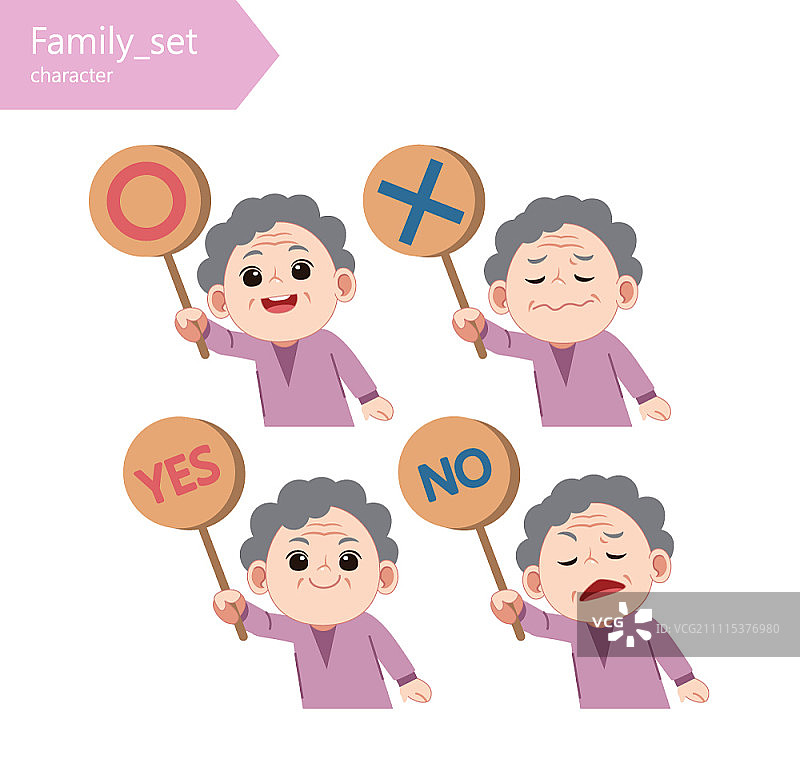 人物角色举着YES、NO标牌图片素材