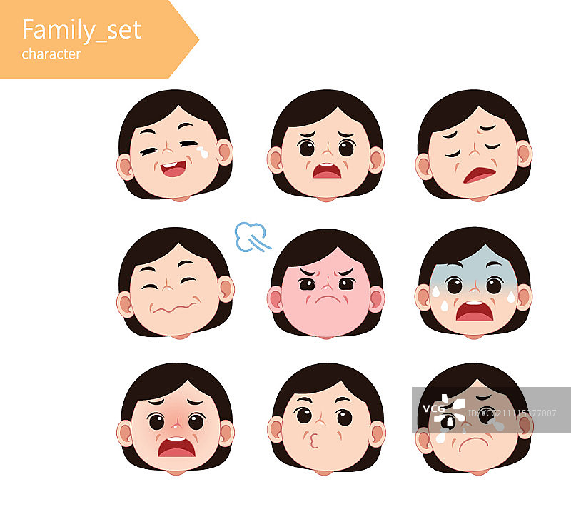 不同面部表情的角色图片素材