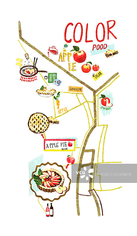 食物插画图片素材