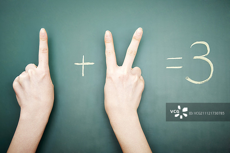 1 + 2 = 3图片素材