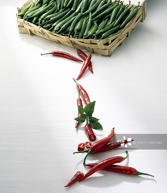 白色背景上的一篮绿色和红色辣椒图片素材