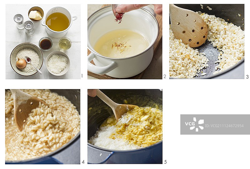 米兰烩饭制作图片素材