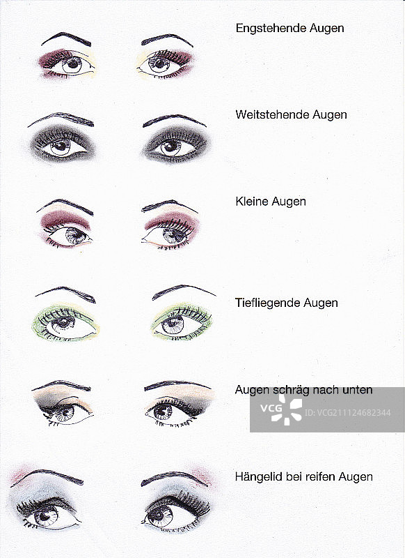 白色背景上不同色调眼影的眼睛插图图片素材