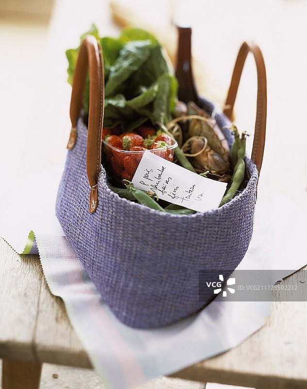 购物篮图片素材