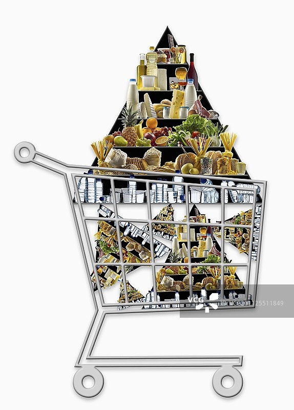 装满食物金字塔的迷你超市购物车图片素材