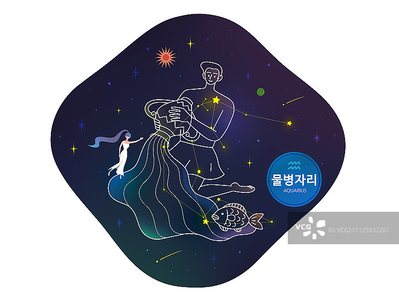 星座图图片素材