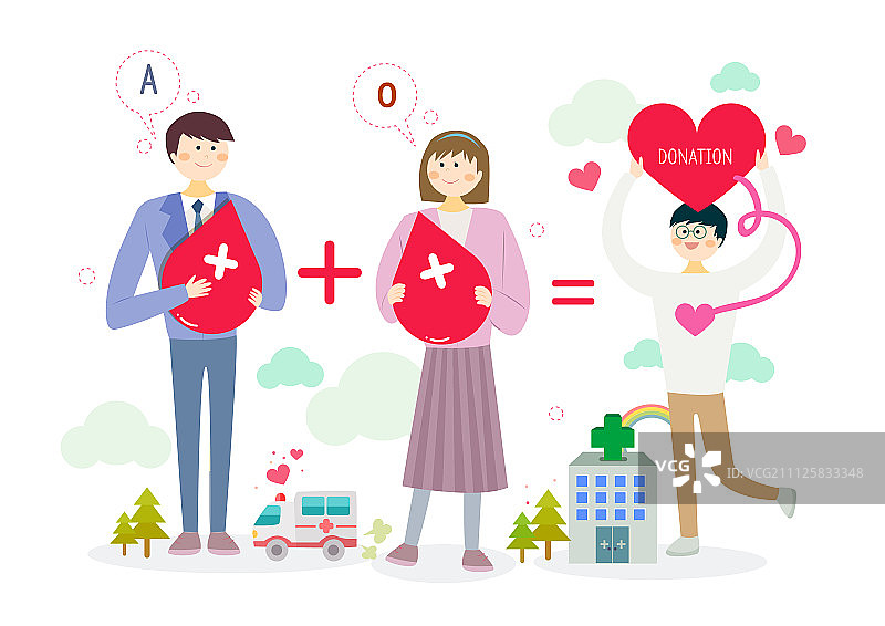 献血图片素材
