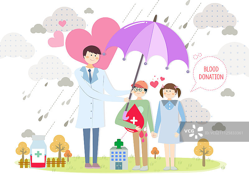 献血图片素材