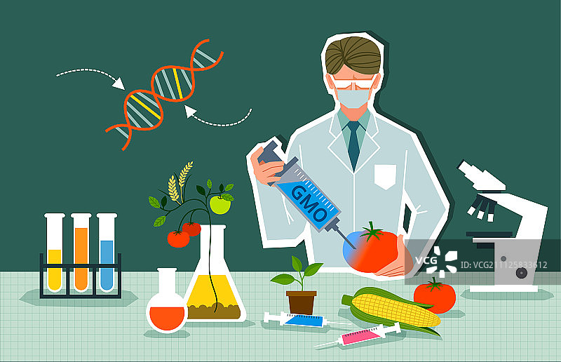 转基因图片素材