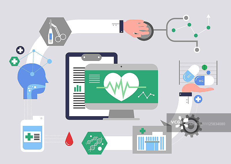 医学插图图片素材