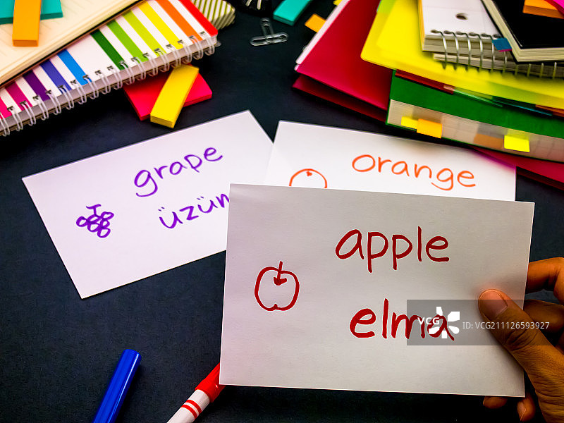 学习新语言制作原创抽认卡：土耳其语图片素材