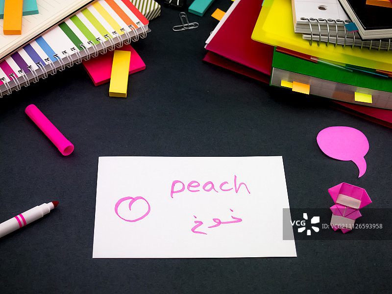 制作原创阿拉伯语学习卡片图片素材