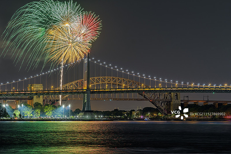 地狱门大桥和三区大桥图片素材