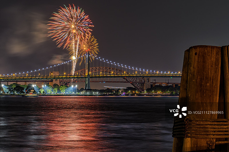 三区大桥和地狱门大桥图片素材