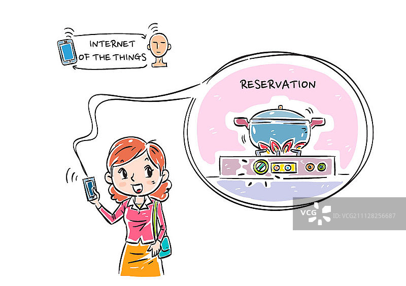 物联网图片素材