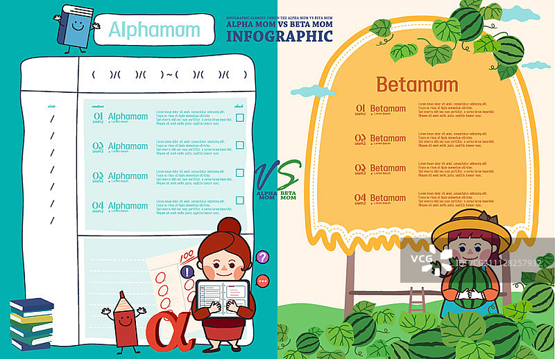 Alpha妈妈与Beta妈妈的信息图图片素材