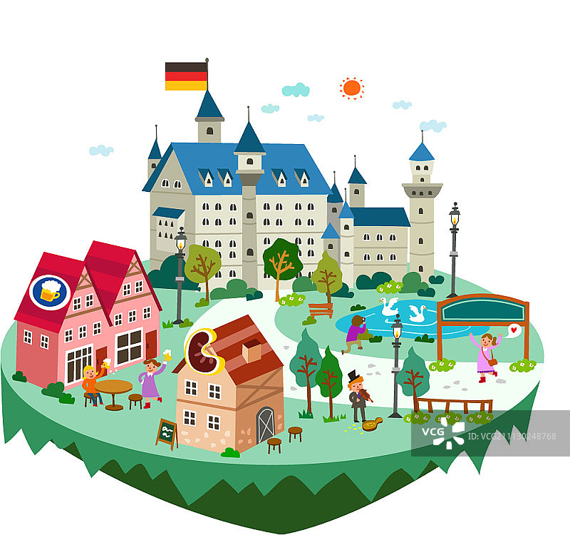 欢迎来到德国图片素材