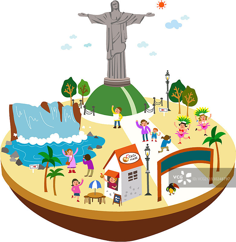 欢迎来到巴西图片素材