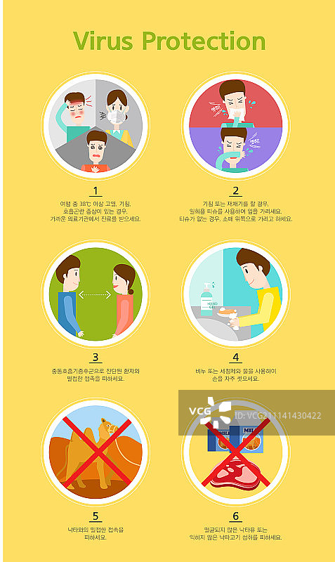 病毒防护插画图片素材