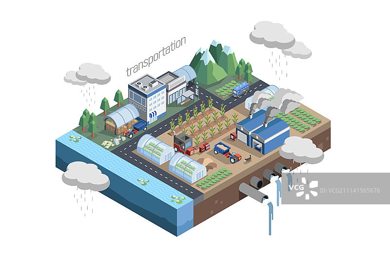2.5D交通运输设计图片素材