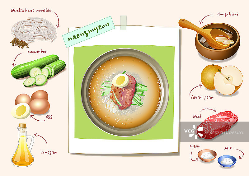 韩国夏季的美味佳肴007图片素材