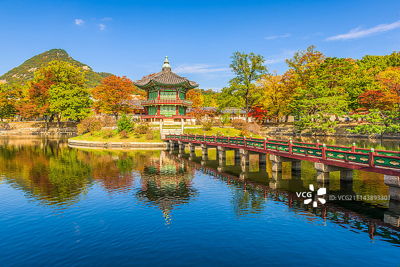 景福宫不远图片素材