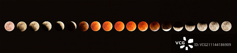 月全食序列图片素材