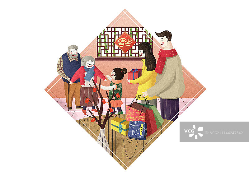 正月初二图片素材