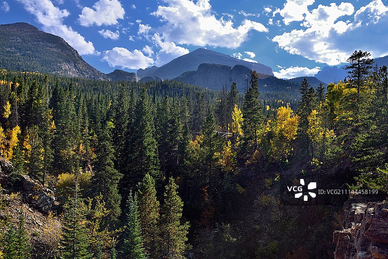 Prospect Canyon与大陆分水岭山脉图片素材