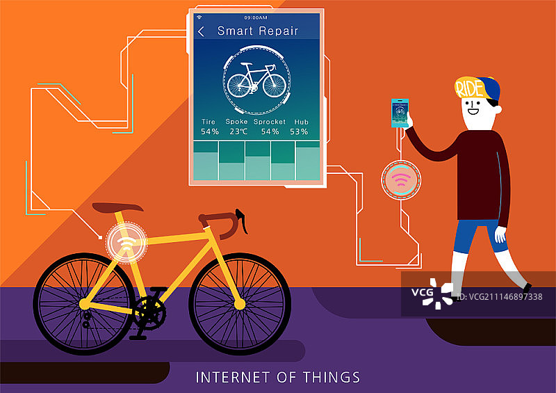 扁平风格的ICT概念插画图片素材