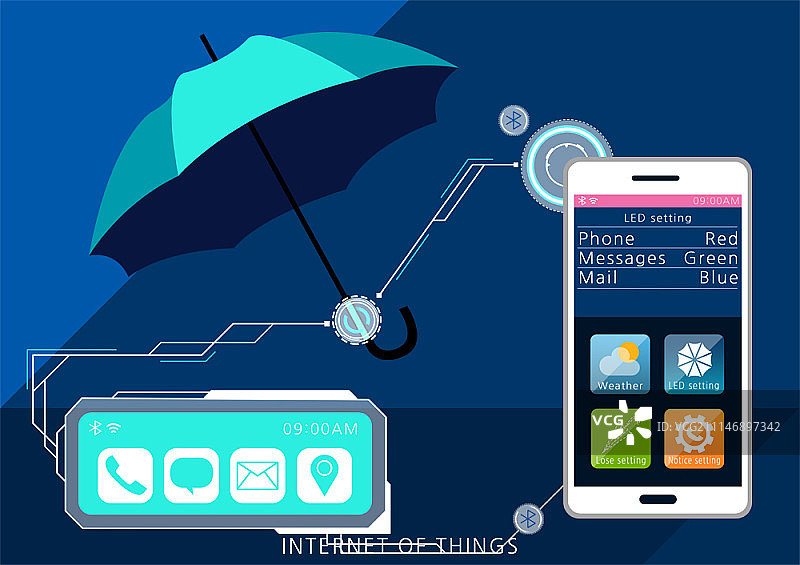 扁平风格的ICT概念插画图片素材