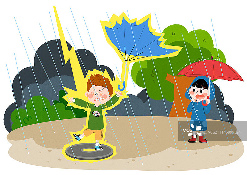 儿童安全事故插画图片素材