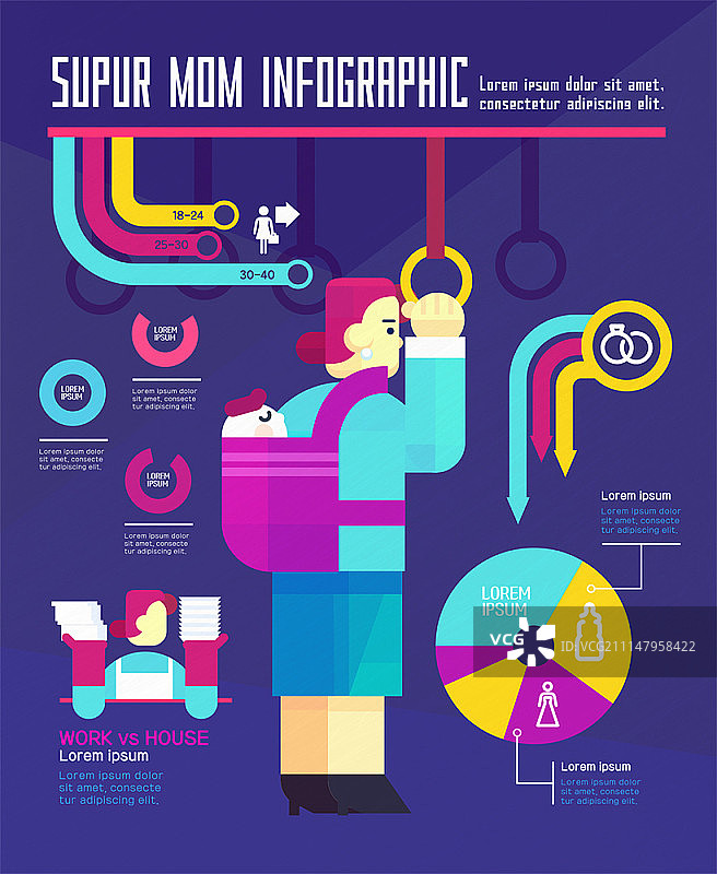 怀孕与婴儿护理概念信息图图片素材