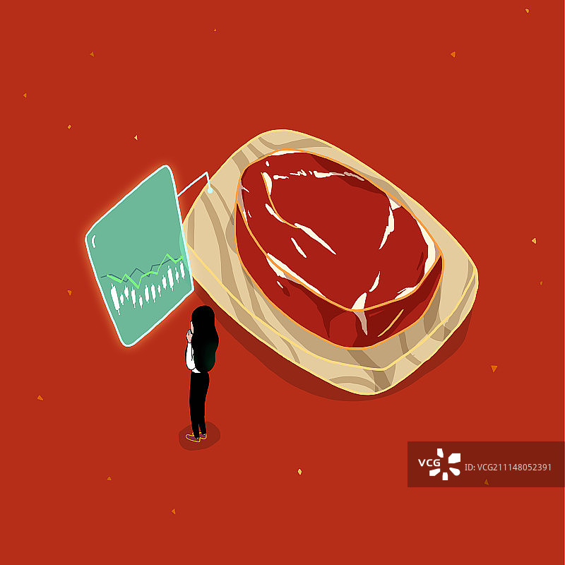 金融79-牛肉下跌图片素材