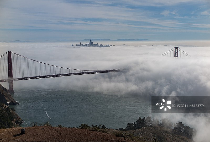 金门大桥/旧金山图片素材