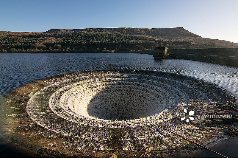 Ladybower天坑图片素材