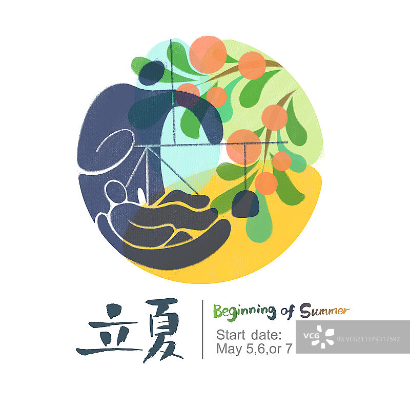 二十四节气标识-手绘水彩-立夏图片素材