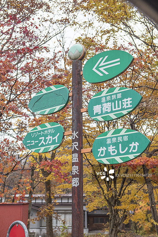 方向标示图片素材